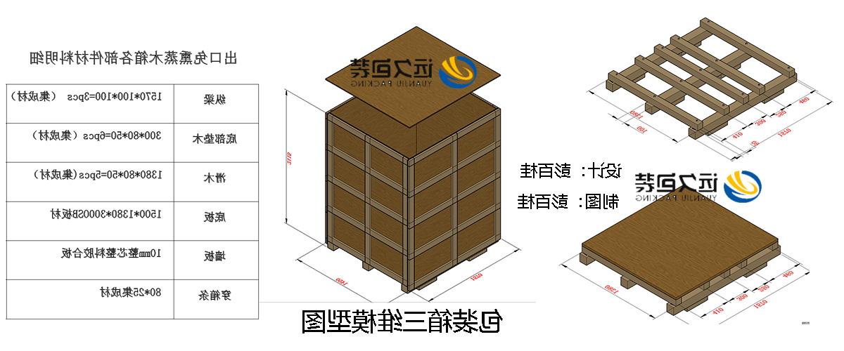 <a href='http://epw7.fangyuanbook.com'>买球平台</a>的设计需要考虑流通环境和经济性